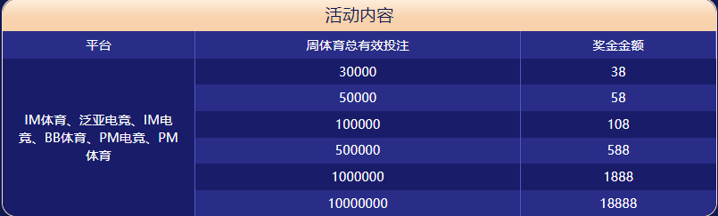 吉祥坊|吉祥坊体育|吉祥坊官方网站体育大闯关